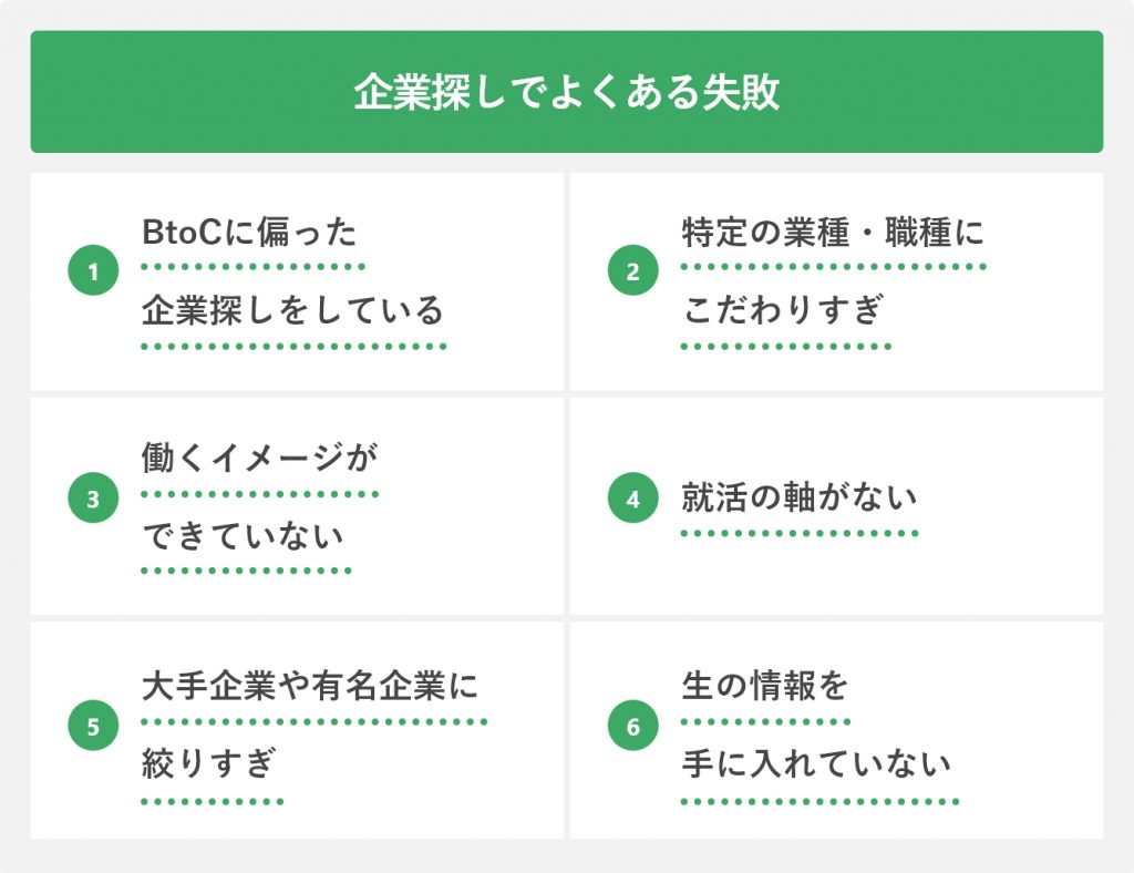 企業探しをするときにありがちな6つの失敗