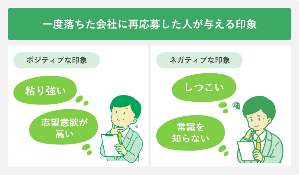 一度落ちた会社に再応募した人が与える印象