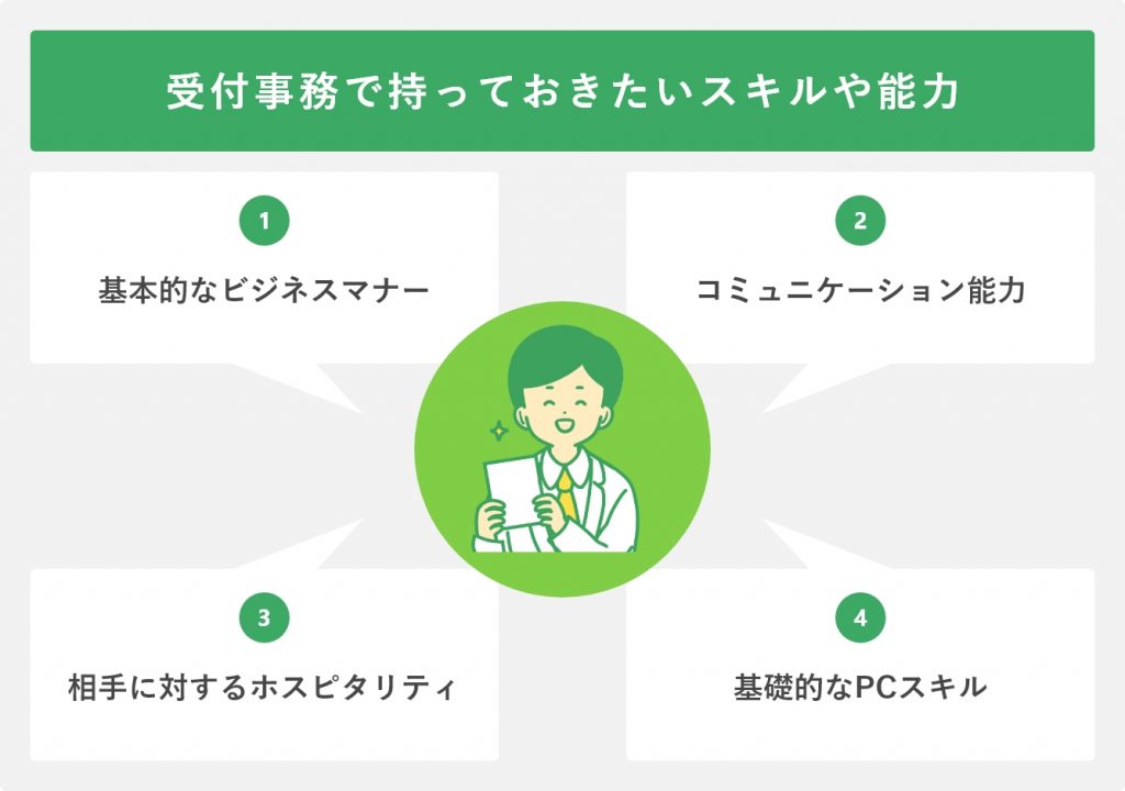 受付事務で持っておきたいスキルや能力