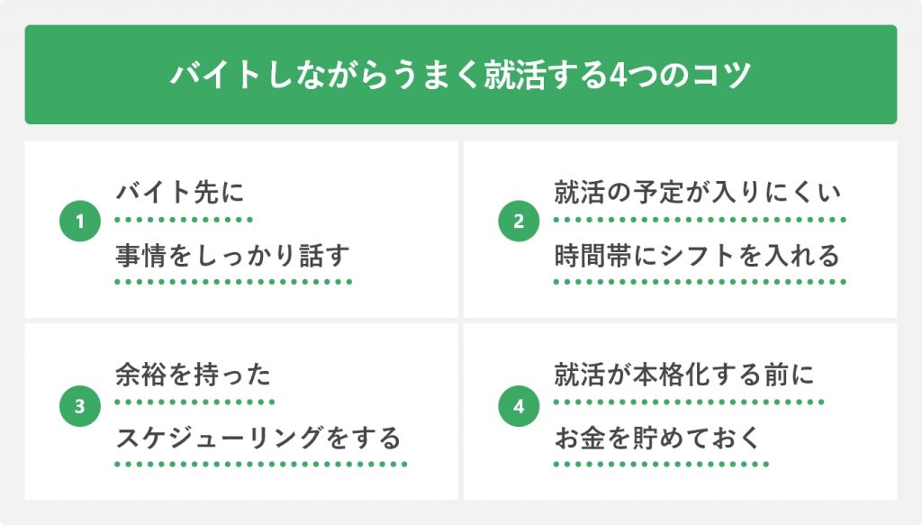 バイトしながらうまく就活する4つのコツ