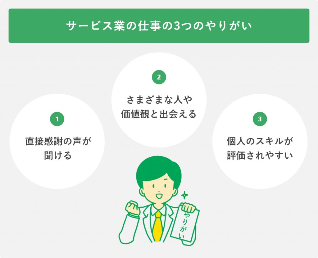 サービス業の仕事の3つのやりがい