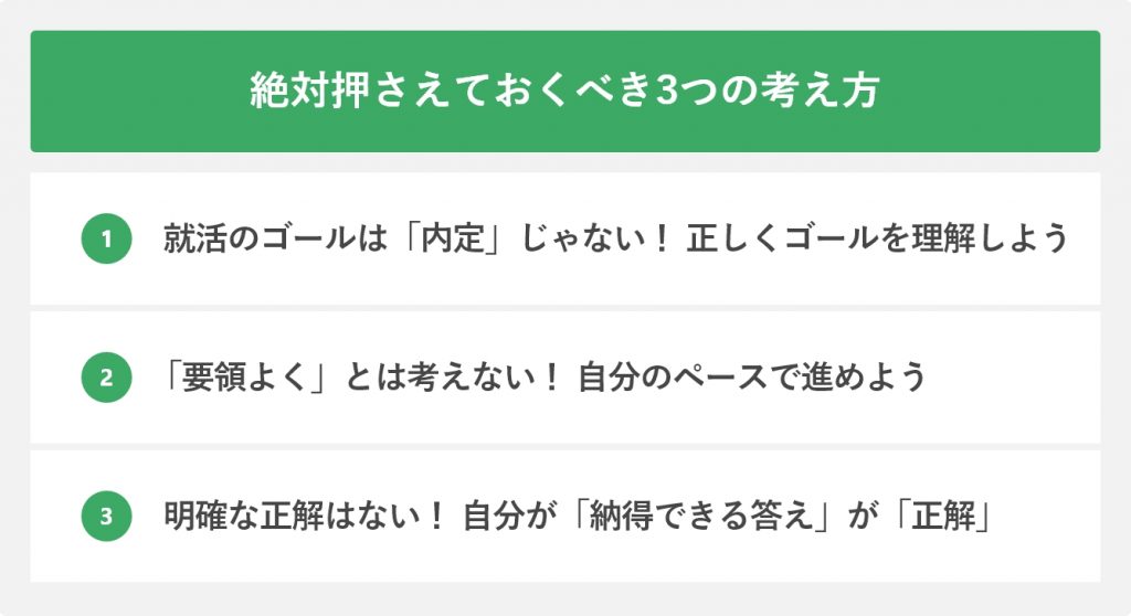 絶対押さえておくべき3つの考え方