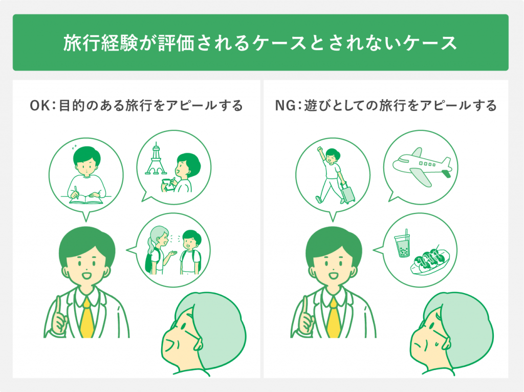 旅行経験が評価されるケースとされないケース