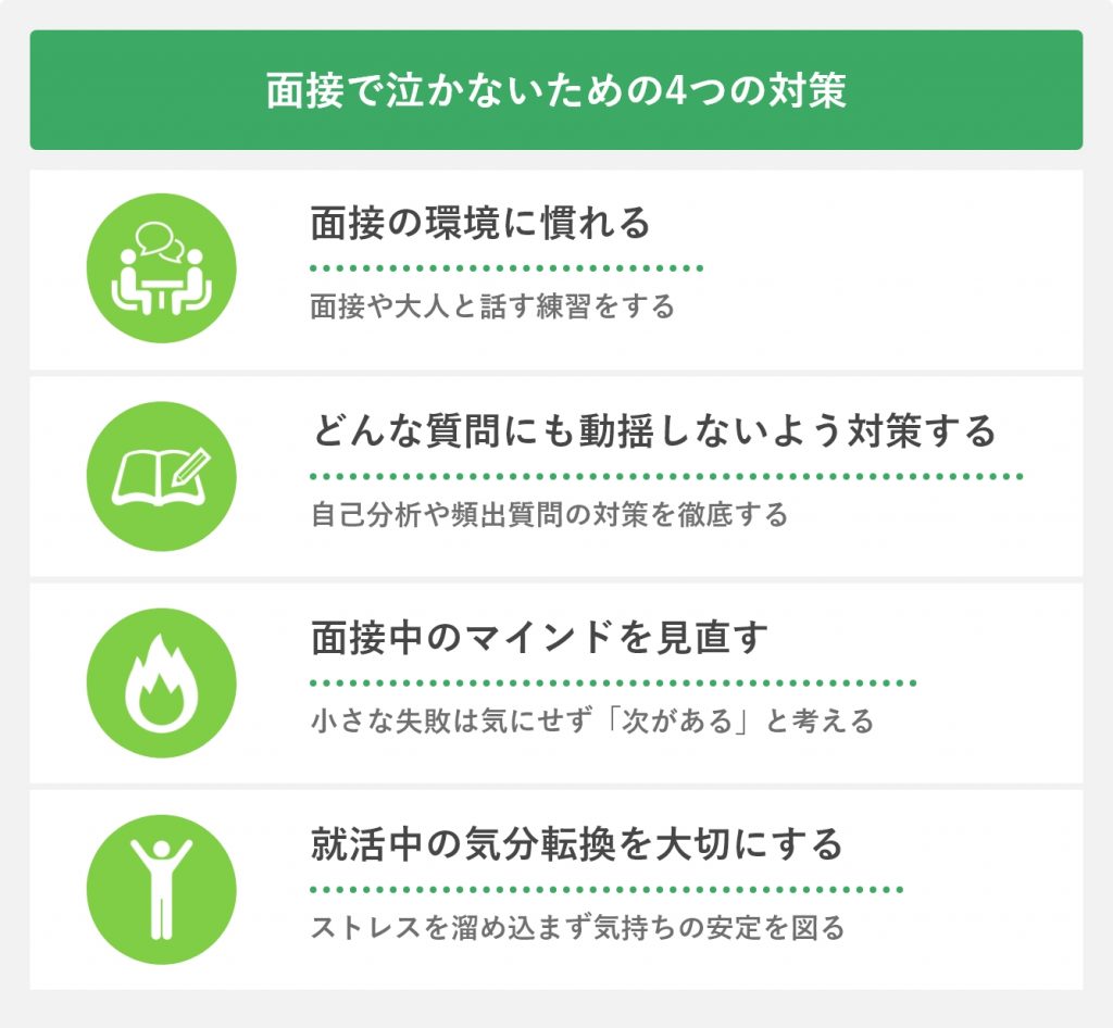 面接で泣かないための4つの対策