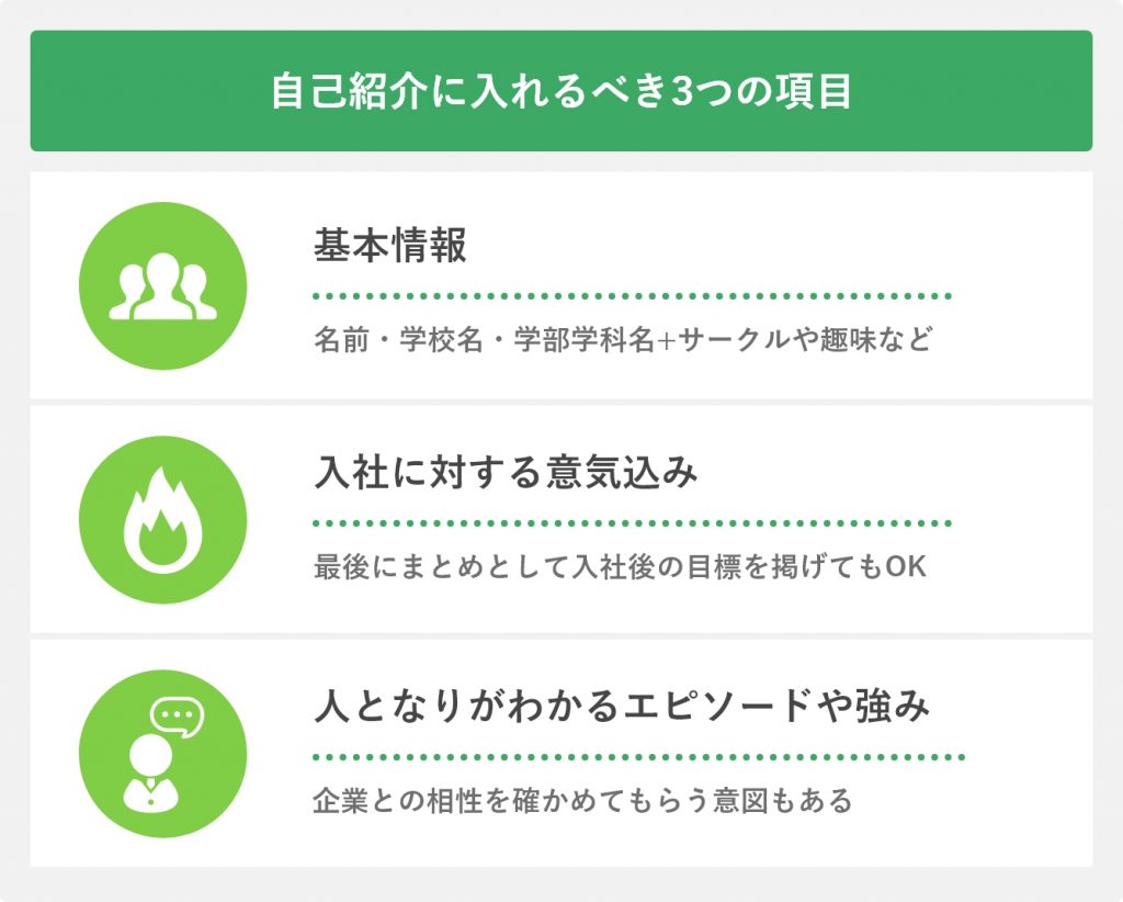 自己紹介に入れるべき3つの項目