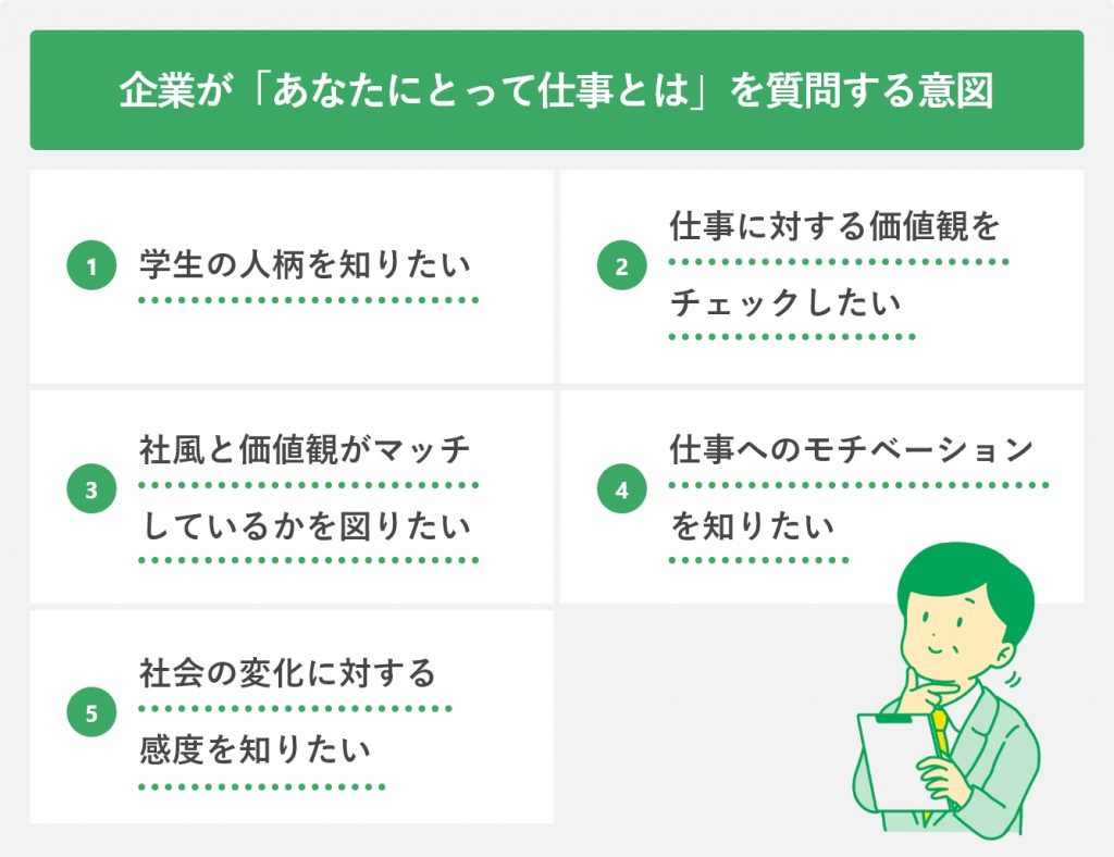 企業が「あなたにとって仕事とは」を質問する意図