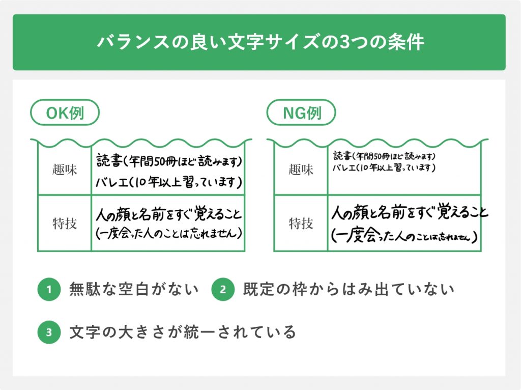 バランスの良い文字サイズの3つの条件