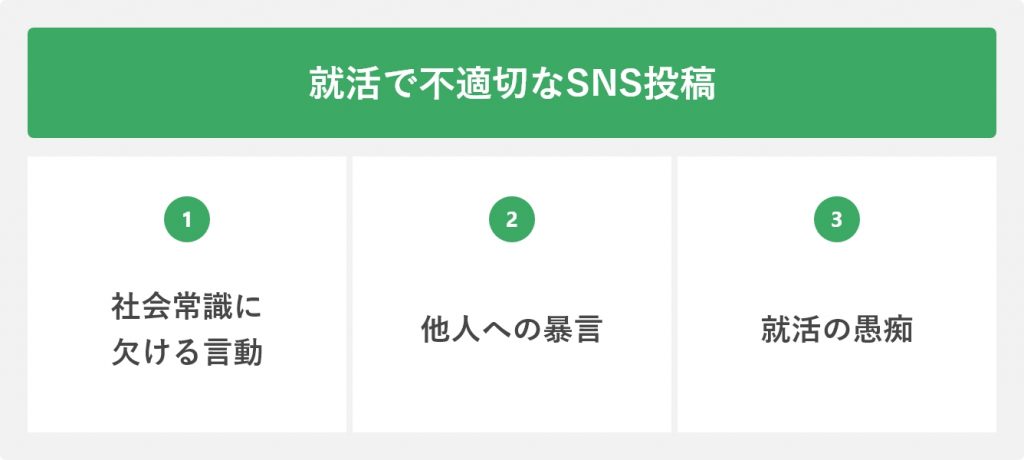 就活で不適切なSNS投稿