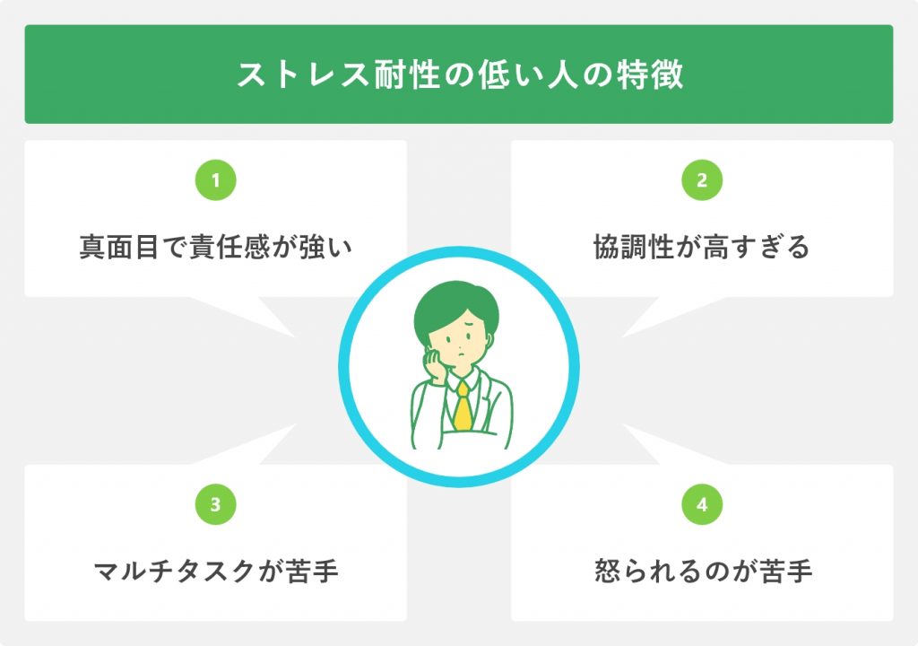 ストレス耐性の低い人