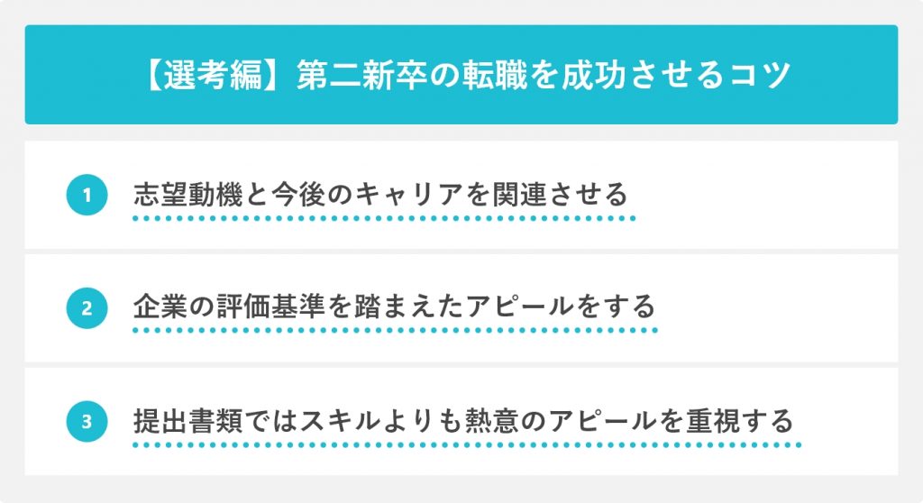 【選考編】第二新卒の転職を成功させるコツ