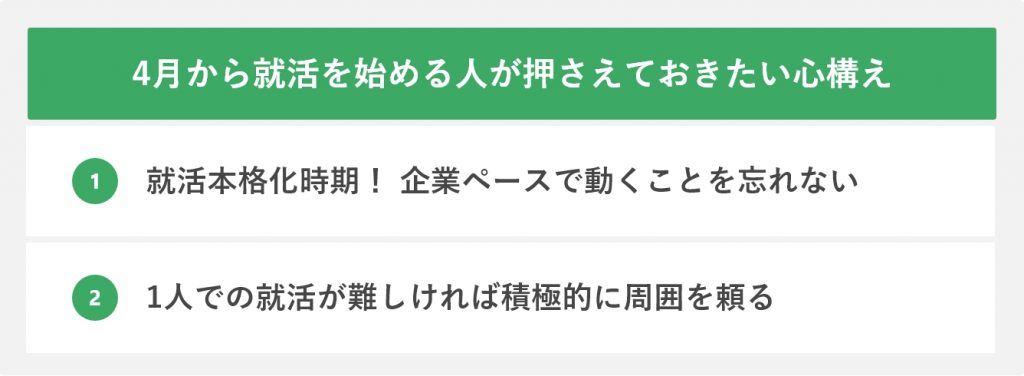 4月から就活を始める人が押さえておきたい心構え