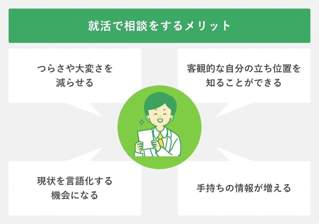 就活で相談をするメリット