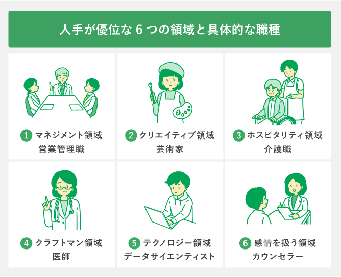 人手が優位な6つの領域と具体的な職種