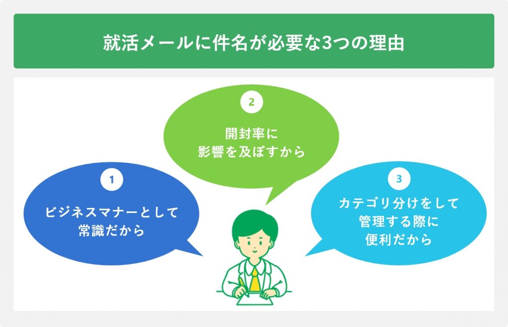 就活メールに件名が必要な3つの理由