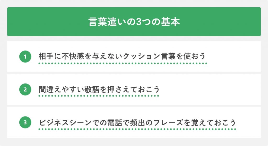 言葉遣いの3つの基本