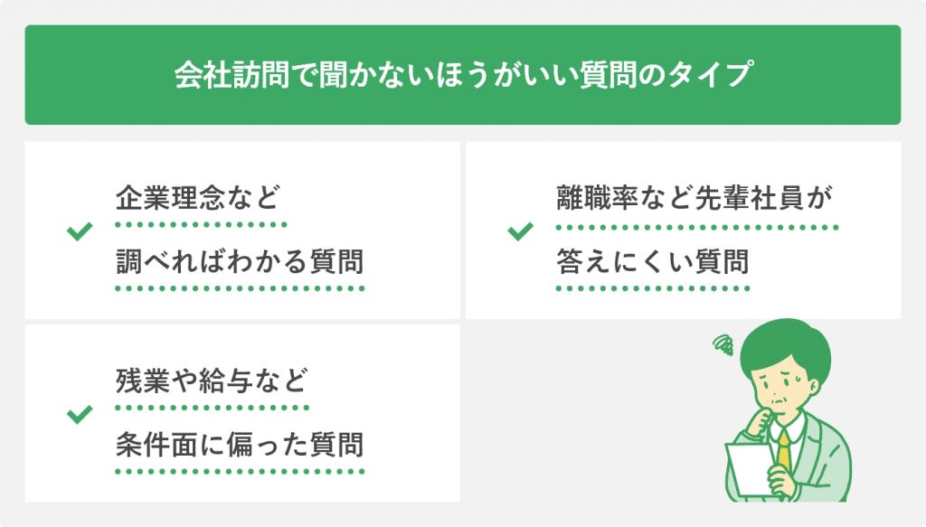 会社訪問で聞かないほうがいい質問のタイプ