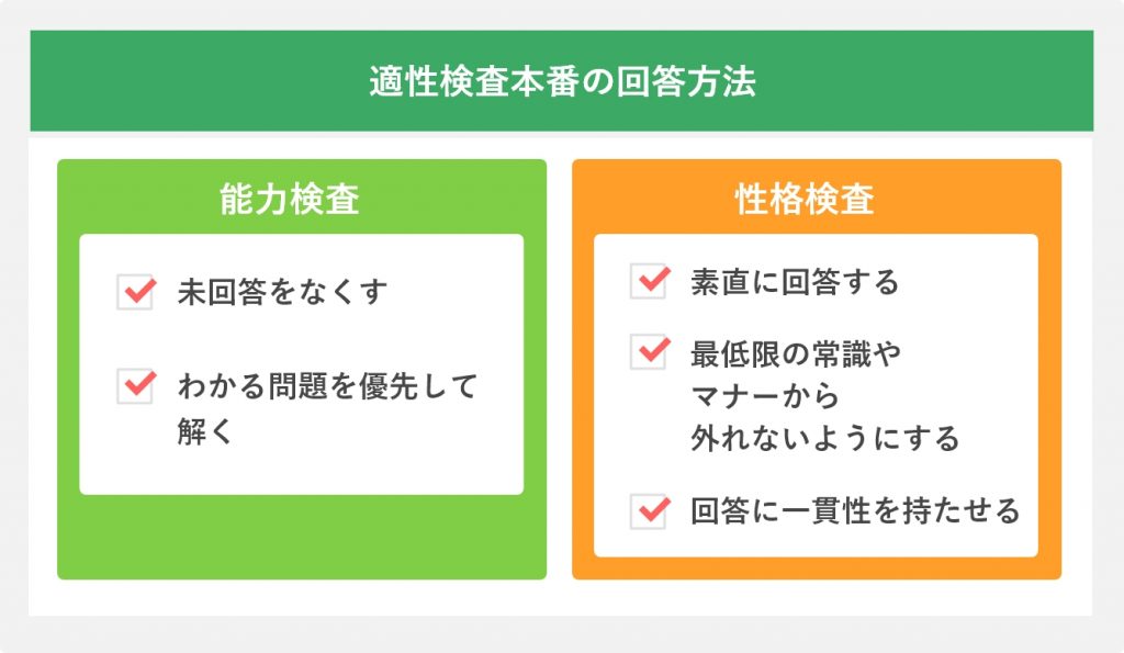 適性検査本番の回答方法