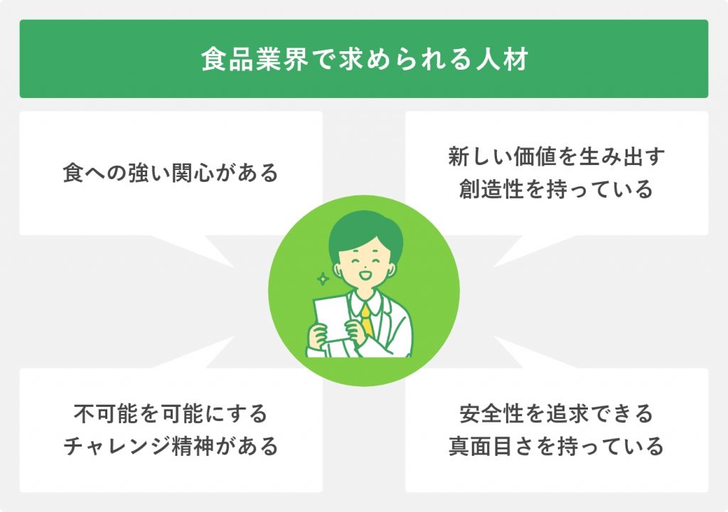 食品業界で求められる人材
