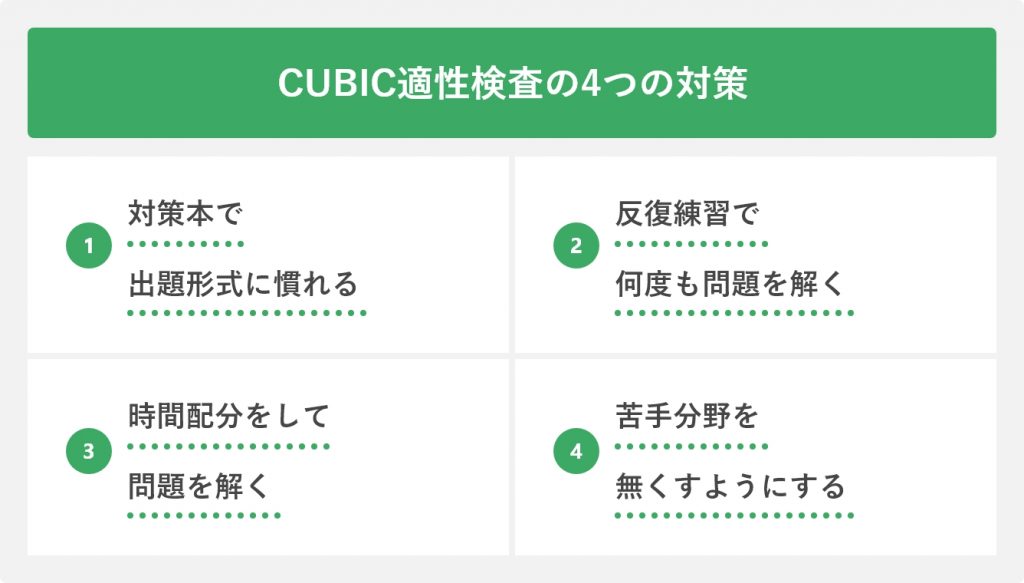 CUBIC適性検査の4つの対策