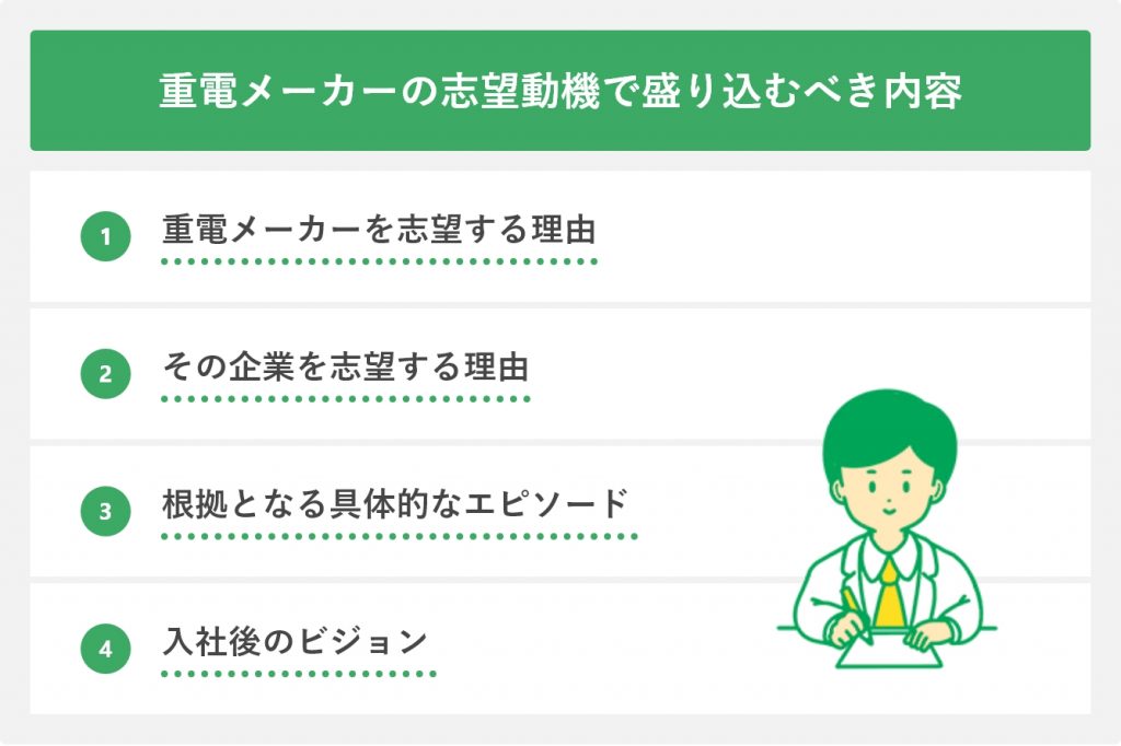 重電メーカーの志望動機で盛り込むべき内容