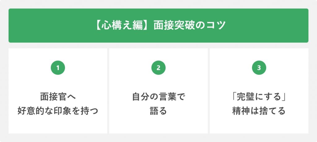【心構え編】面接突破のコツ