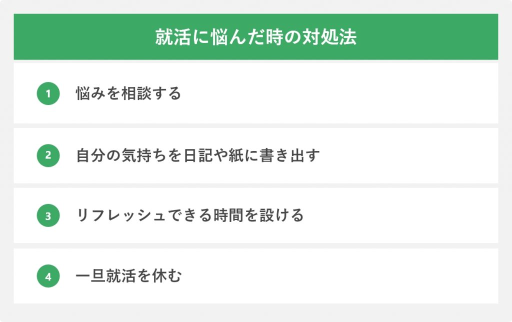 就活に悩んだ時の対処法