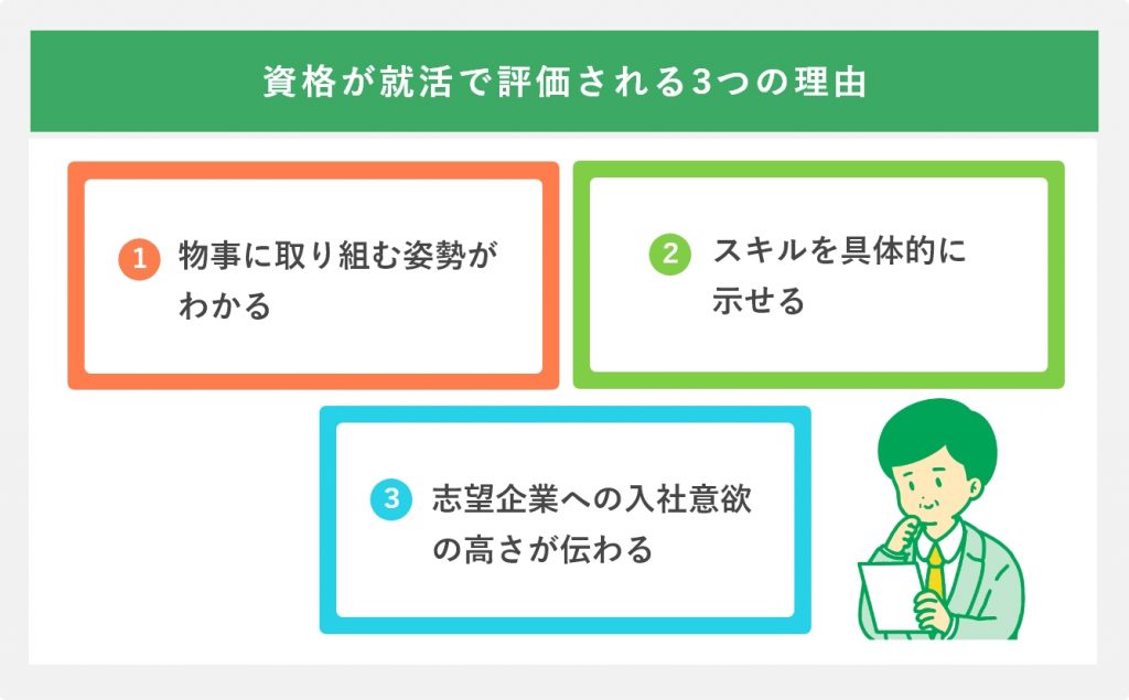 資格が就活で評価される3つの理由