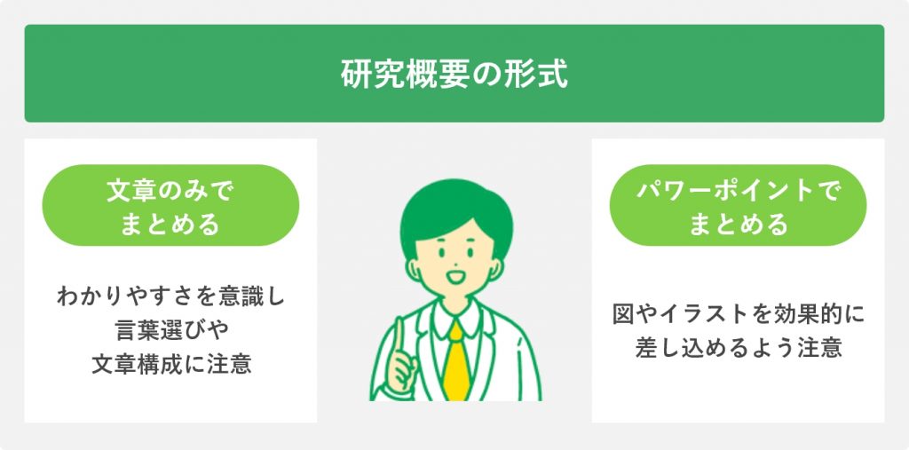 研究概要の形式
