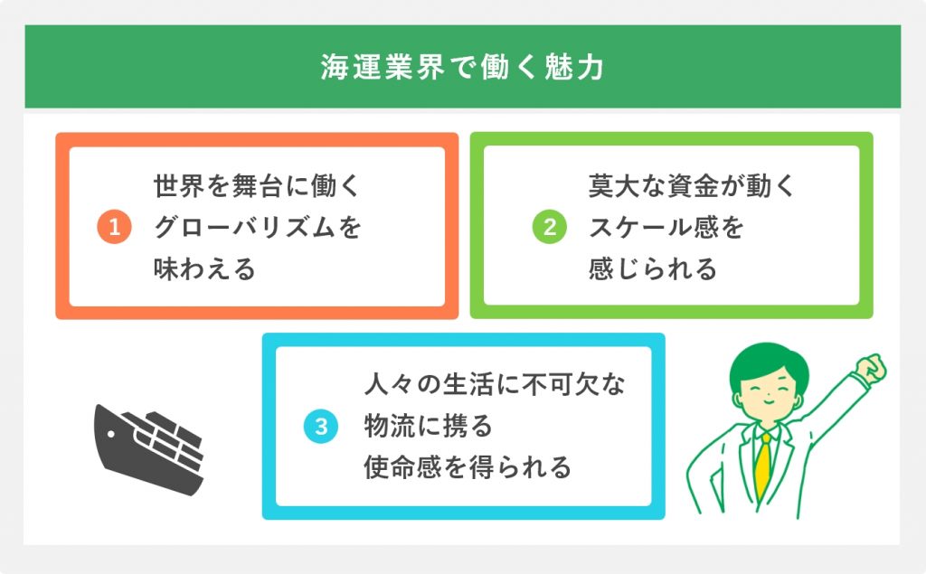 海運業界で働く魅力