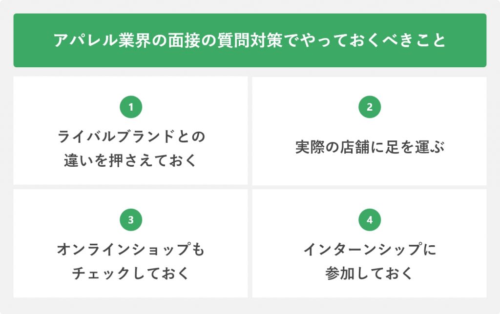 アパレル業界の面接の質問対策でやっておくべきこと