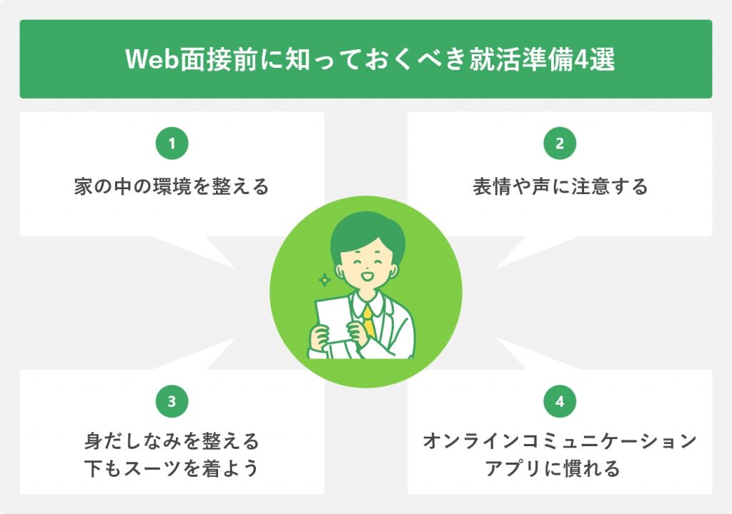 Web面接前に知っておくべき就活準備4選