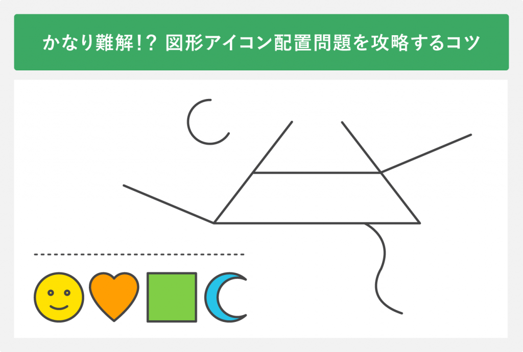 かなり難解⁉ 図形アイコン配置問題を攻略するコツ