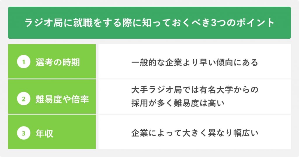 ラジオ局に就職する際に知っておくべき3つのポイント