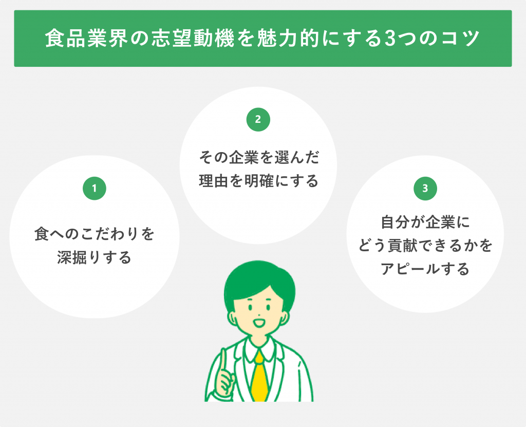 食品業界の志望動機で差をつける3つのコツ