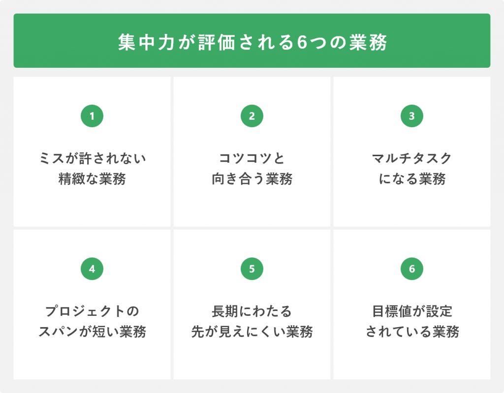 集中力が評価される6つの業務