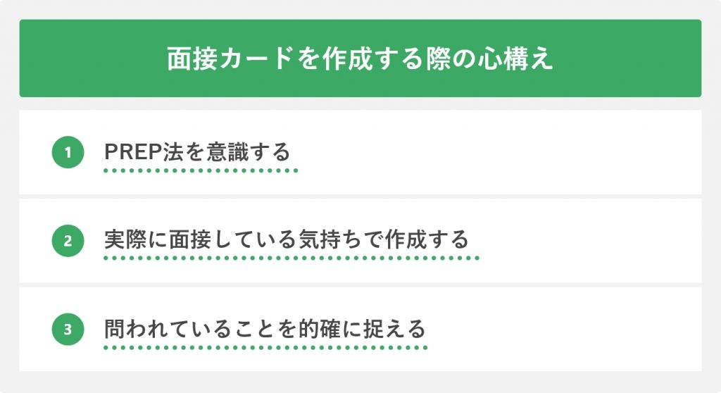 面接カードを作成する際の心構え