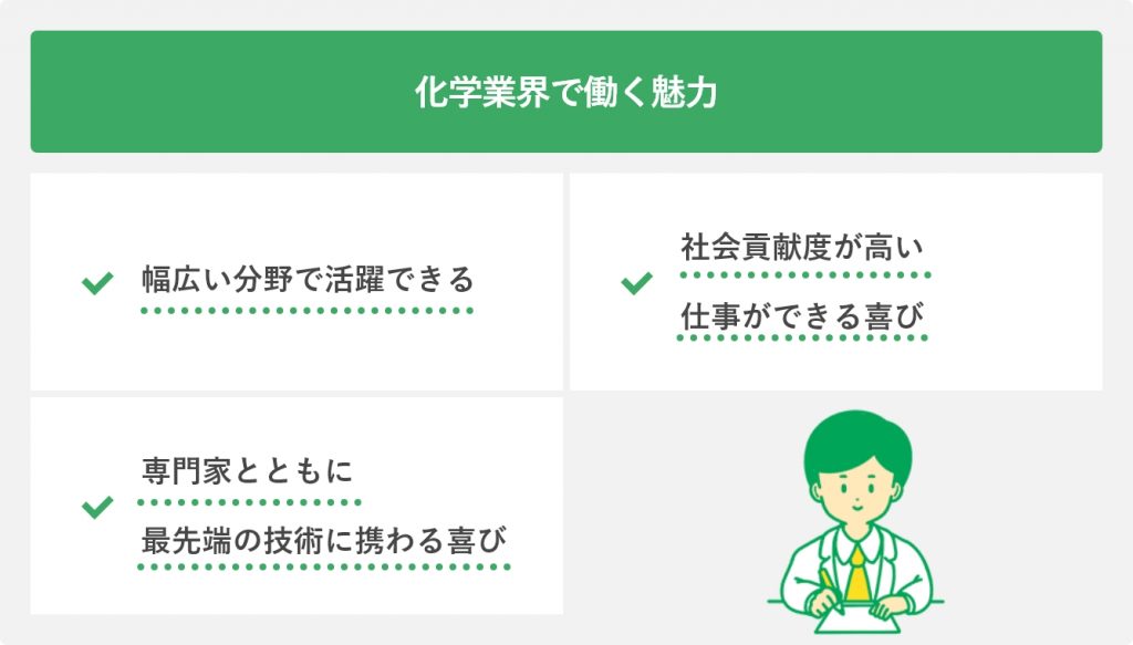 化学業界で働く魅力