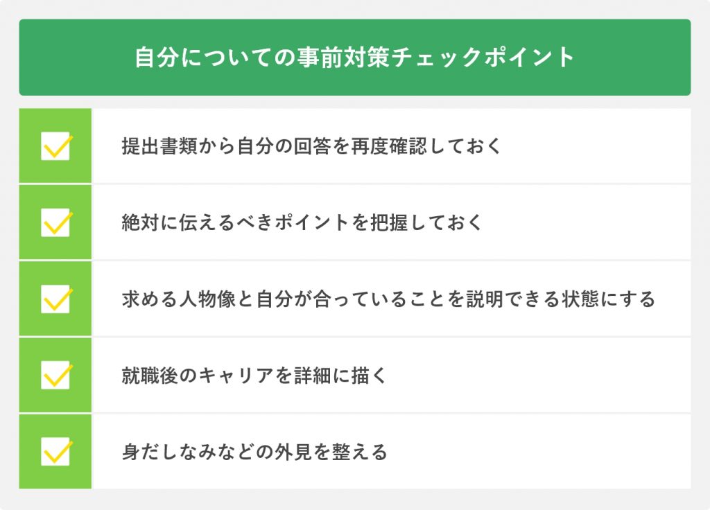 自分についての事前対策チェックポイント