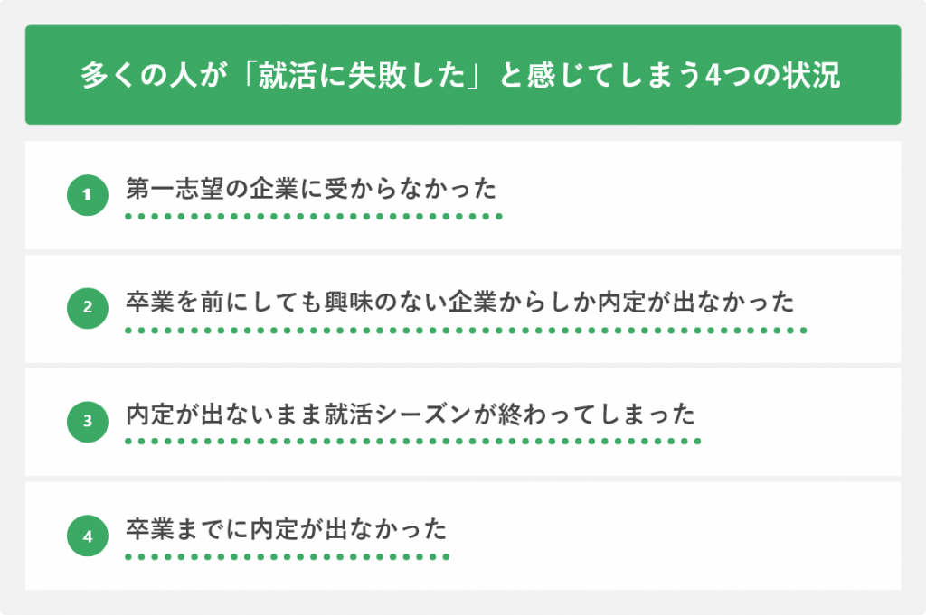 多くの人が「就活に失敗した」と感じてしまう4つの状況