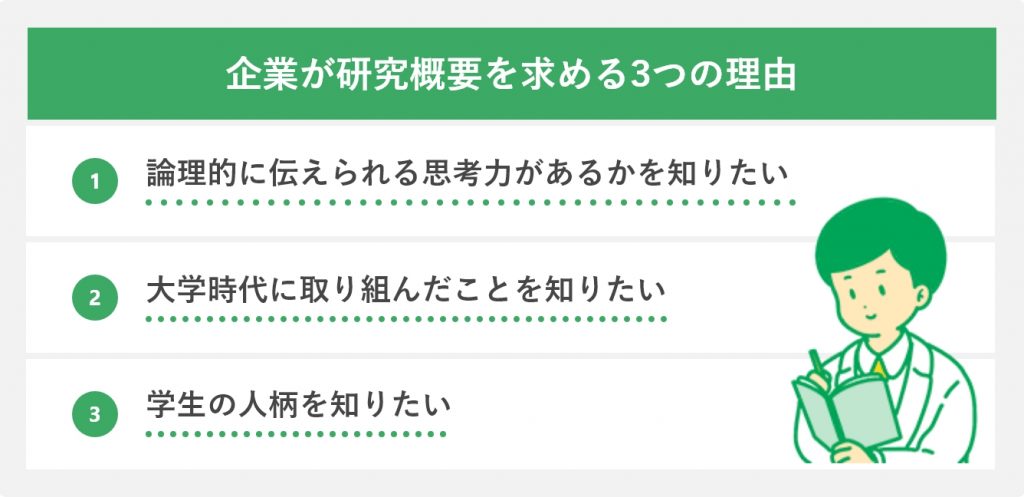 企業が研究概要を求める3つの理由