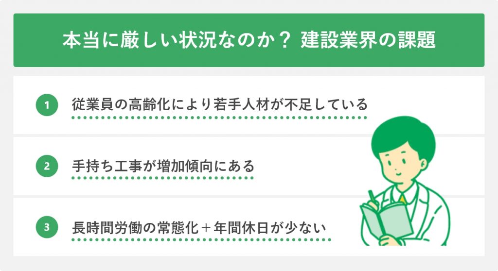 本当に厳しい状況なのか? 建設業界の課題