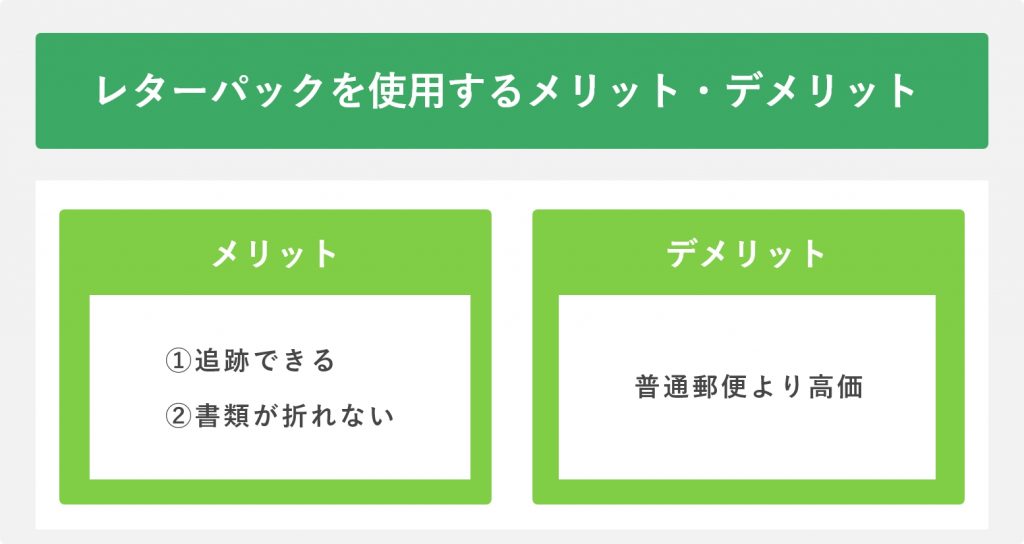 レターパックを使用するメリット・デメリット