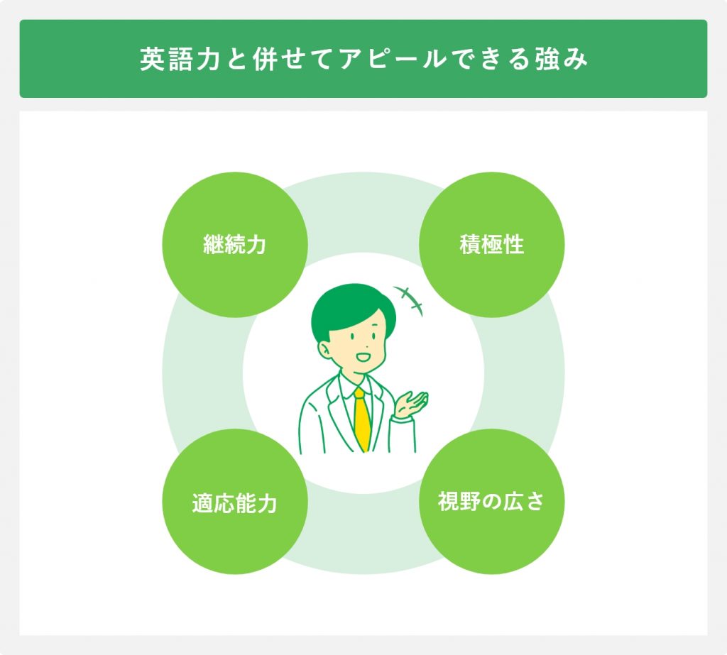 英語力と併せてアピールできる強み