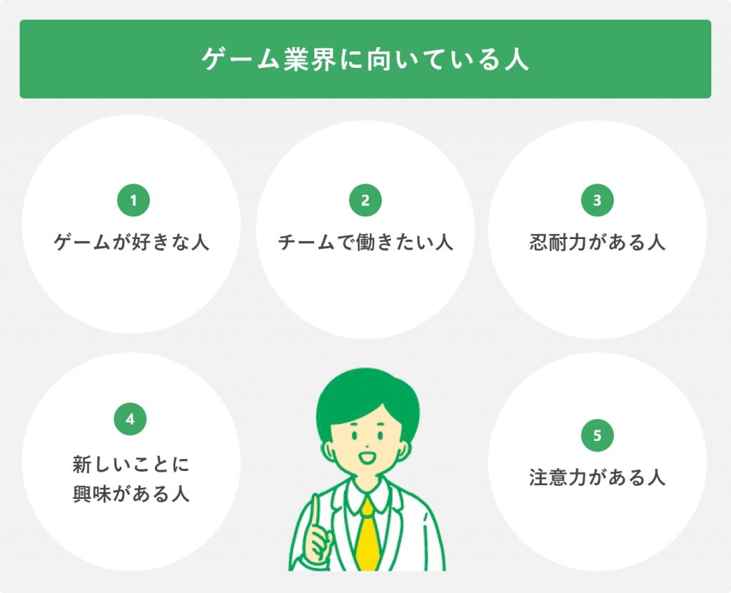 ゲーム業界に向いている人