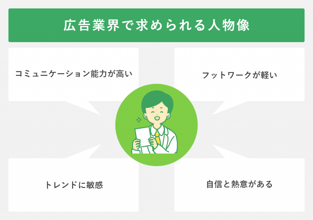 広告業界で求められる人物像