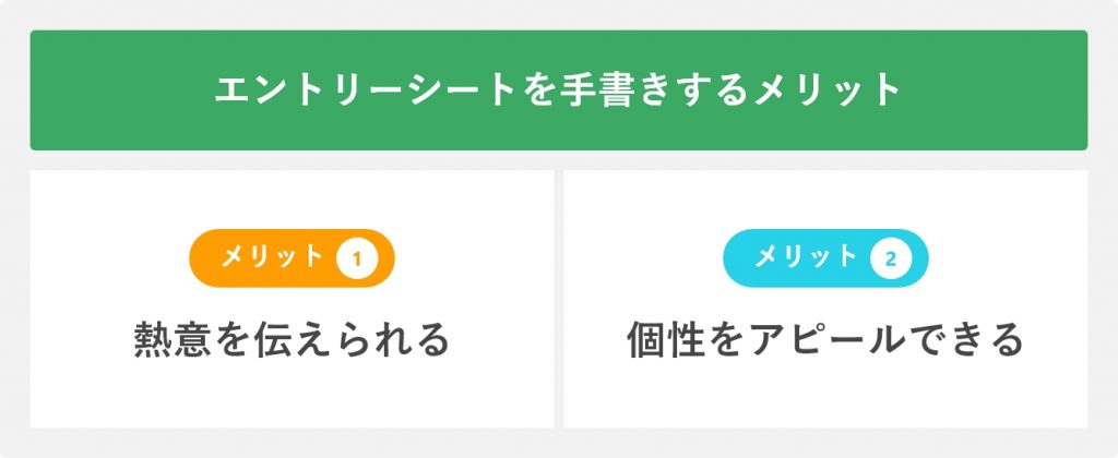 エントリーシートを手書きするメリット