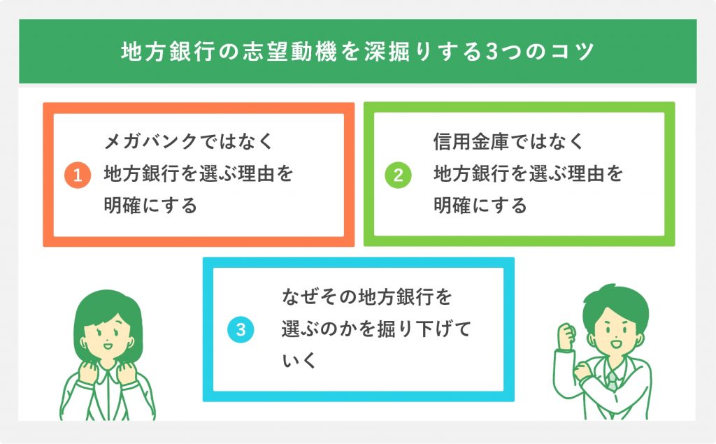 地方銀行の志望動機を深堀りする3つのコツ
