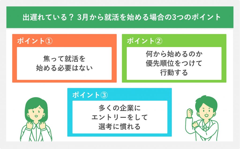 出遅れている?3月から就活を始める場合の3つのポイント