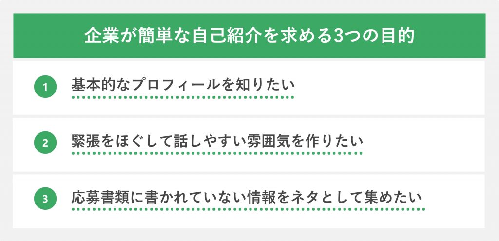 企業が簡単な自己紹介を求める3つの目的