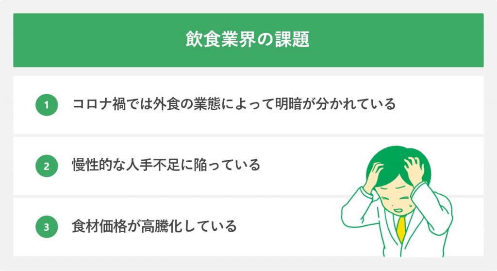 飲食業界の課題